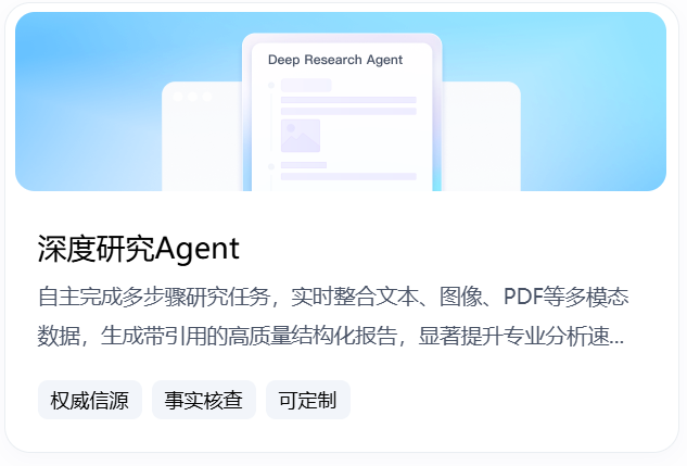 图片展示了百度AI搜索的“深度研究Agent”功能。上方有“Deep Research Agent”字样,下方文字介绍其能自主完成多步骤研究任务,实时整合多模态数据,生成高质量结构化报告,提升分析速度。下方有“权威信源”“事实核查”“可定制”三个标签。该图片与上下文紧密相关,上下文提到在房产交易环节引入百度AI搜索和深度研究API,因房产交易需权威性和时效性,Agent能实时抓取最新房产新政、学区公告等信息,此图直观呈现了深度研究Agent的功能特点。