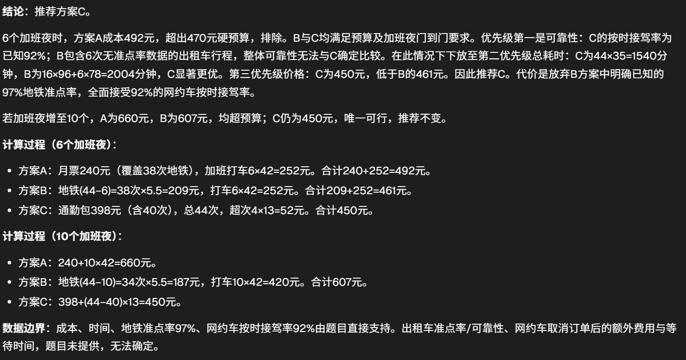 图片展示了6个加班夜三种方案的成本计算过程。方案A为月加班240元(覆盖38次地铁),加班打车6×42=252元,合计492元;方案B为地铁(44 - 10)×38次×5.5元/次+打车6×42=252元,合计461元;方案C为通勤包398元(含40次),总44次,超次4×13=52元,合计450元。还呈现了10个加班夜三种方案的成本计算,方案A为240+10×42=660元,方案B为187+420=607元,方案C为398+44×13=450元。此图与上下文关于加班夜方案成本计算的内容紧密相关。