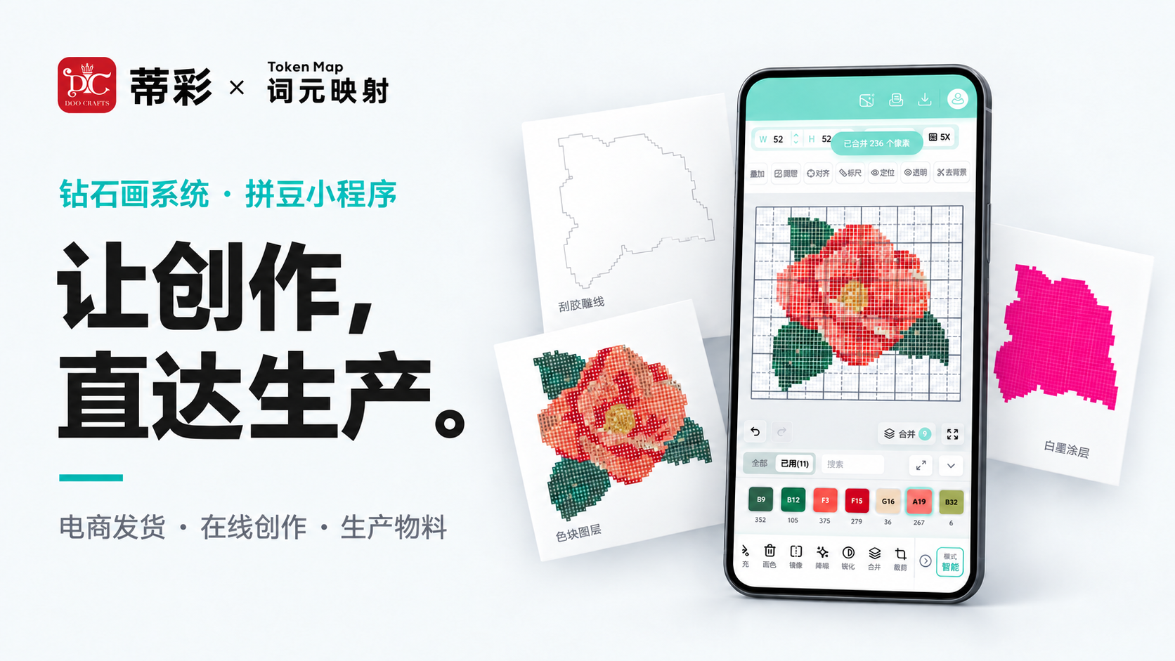 图片展示了蒂彩与词元映射合作的成果，以“钻石画系统·拼豆小程序”为主题，宣传“让创作，直达生产”。画面中左侧有蒂彩和词元映射的标志，中间是两张钻石画图案，右侧是手机界面，显示着一张红色花朵图案的拼豆图纸，下方有多种颜色选项。底部文字说明电商发货、在线创作、生产物料。该图与上下文紧密相关，直观呈现了蒂彩为钻石画与拼豆手工品提供的数字化全流程解决方案。