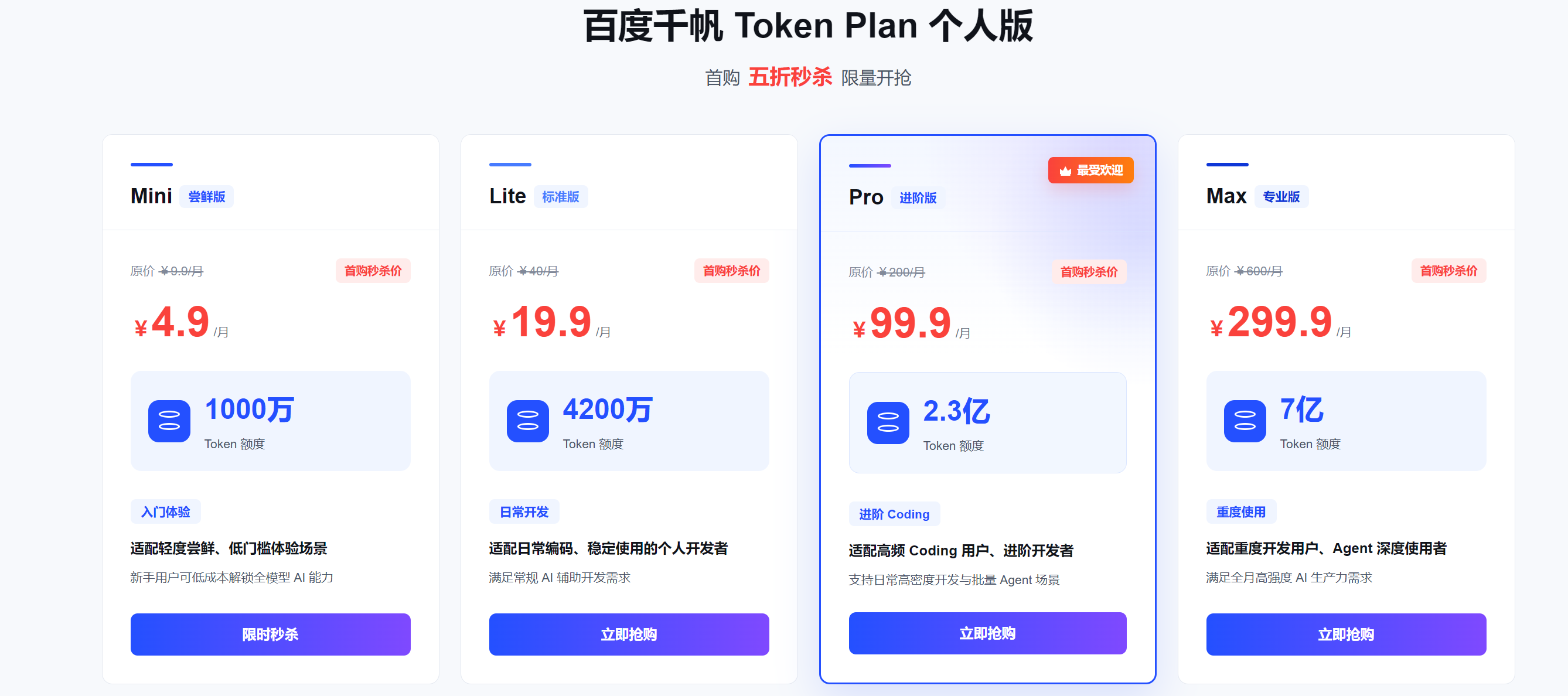 图片展示了百度千帆Token Plan个人版的套餐档位。分为Mini、Lite、Pro、Max四个档位,分别对应1000万、4200万、2.3亿、7亿Token额度。Mini档月费4.9元,Lite档月费19.9元,Pro档月费99.9元,Max档月费299.9元。各档位还标注了适用场景,如Mini档适合轻度尝鲜、低门槛体验场景,Max档适合重度开发用户、Agent深度使用者等。图片与上下文介绍的套餐档位及权益相呼应。