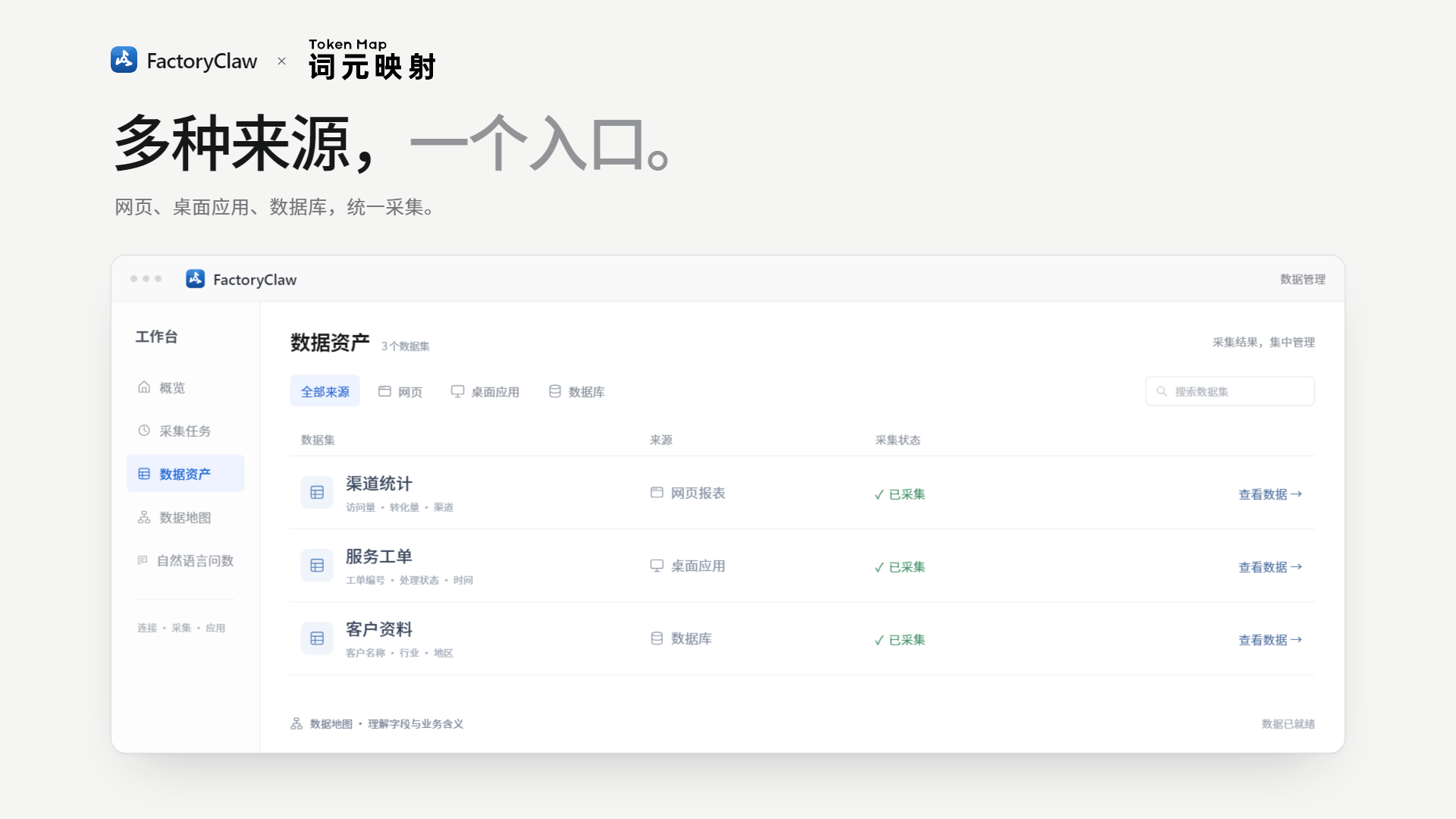 这张图是FactoryClaw工具的工作台界面，界面标题配有“多种来源，一个入口”的说明，明确其支持网页、桌面应用、数据库的统一采集。左侧功能栏包含“数据资产”等选项，主界面数据资产列表中展示了渠道统计、服务工单、客户资料三类采集项，分别对应网页、桌面应用、数据库来源，且全部显示“已采集”状态，右侧设有查看数据的操作选项，直观呈现了该工具按来源管理采集结果的功能特点。