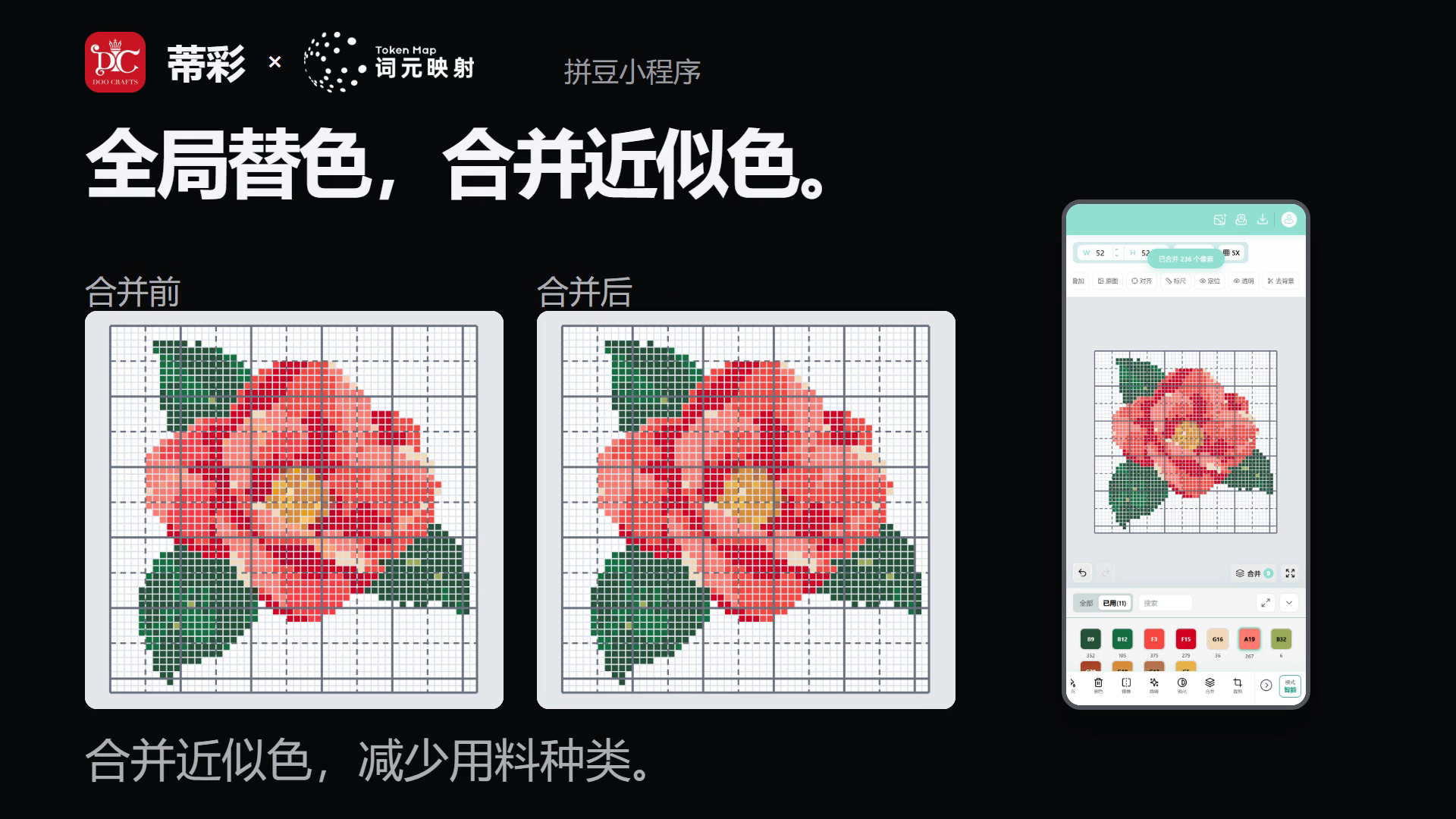 这张图片是蒂彩与词元映射合作的拼豆小程序相关演示内容，核心展示了拼豆图纸的全局替色功能，即合并近似色。图中包含标注“合并前”与“合并后”的两张同主题山茶花拼豆图纸，合并后图案的花瓣颜色饱和度有细微变化，用于说明该功能可减少用料种类；右侧还展示了拼豆小程序的操作界面，能看到图案预览与色号选择栏，该功能可帮助用户在制作拼豆前精简所需材料的颜色种类，对应文档中提到的拼豆创作流程相关内容。