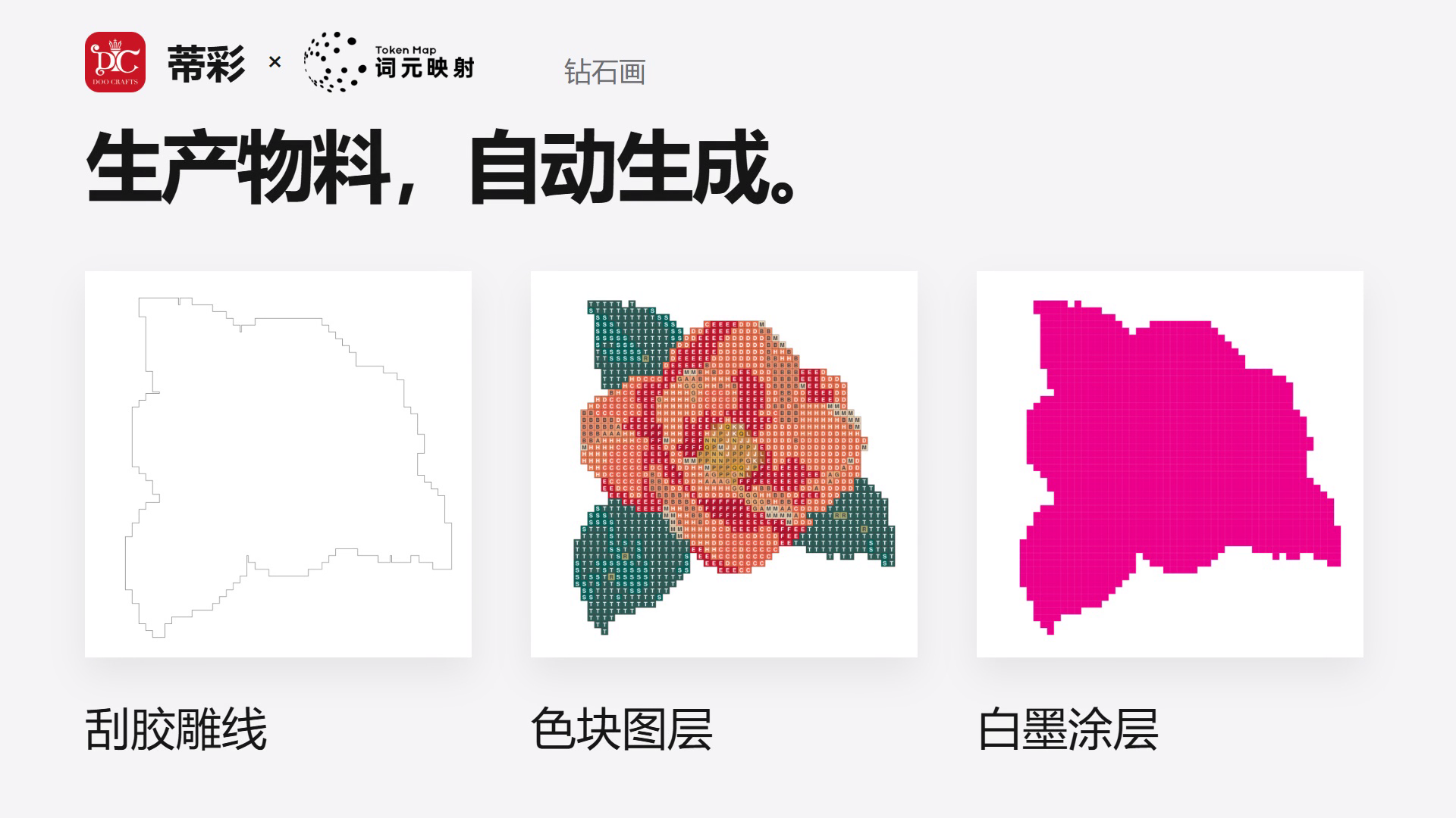 图片展示了蒂彩与同元映射合作，围绕订单中确认的图案，生成刮胶雕线、色块图层、白墨图层与切割轮廓等物料，供生产人员下载使用。图片中呈现了同一朵山茶花对应的不同工艺文件示例，包括刮胶雕线（洋红色轮廓）、色块图层（彩色图案）、白墨涂层（洋红色覆盖区域），直观呈现了不同物料在生产中的用途，与上下文内容相呼应，帮助理解词元映射将图案纳入同一套流程的生产物料生成情况。