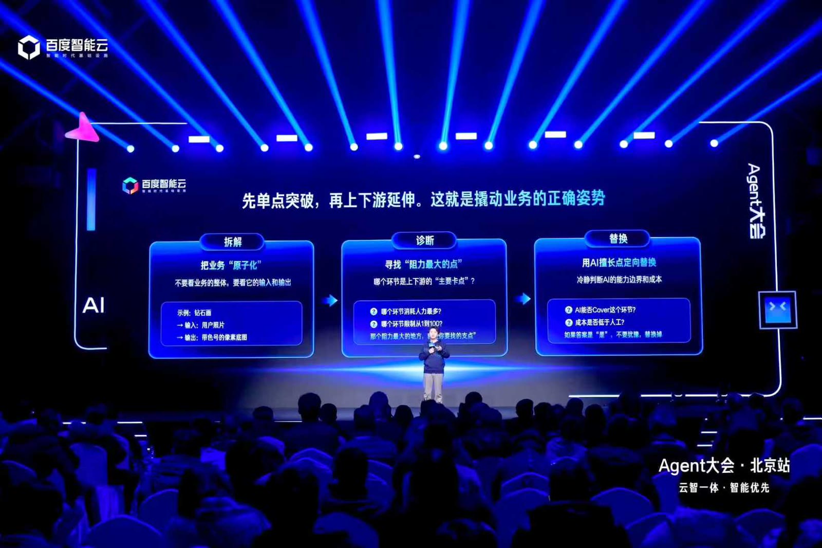 在百度Agent大会北京站复盘企业落地实践配图 8