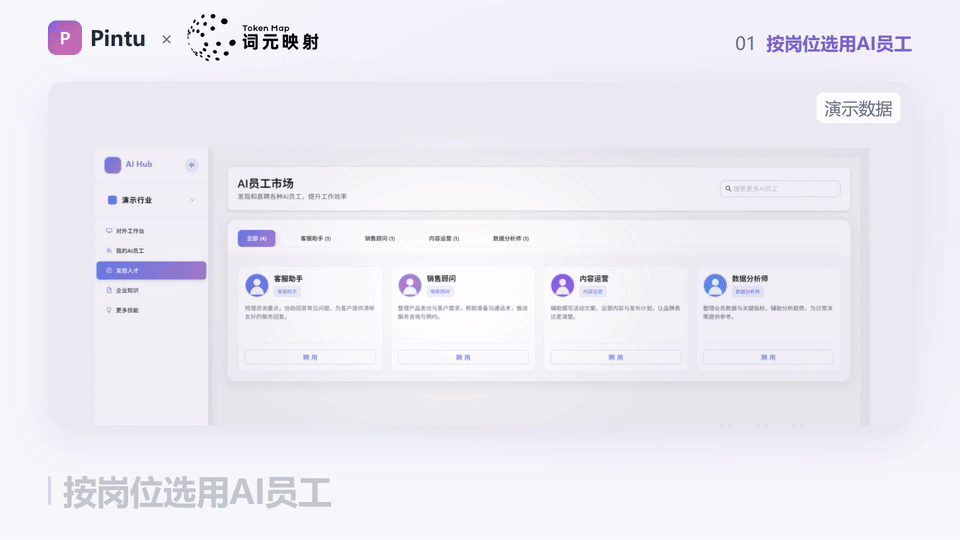 这是拼图AI员工的界面演示图,上方标注“01 按岗位选用AI员工”,属于该相关功能流程的第一个步骤内容。界面呈现了名为“AI员工市场”的板块,展示了四类对应不同岗位的AI助手,分别为客服助手、销售顾问、内容运营、数据分析师,每个助手配有对应头像与身份标识。界面同时标注“演示数据”,左侧设有“AI Hub”等功能导航栏,整体是供业务人员选用匹配岗位AI助手的操作界面,契合文档中围绕岗位配置AI助手的相关内容。